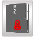 Playstation 3 Alle Modelle Kostenvoranschlag
